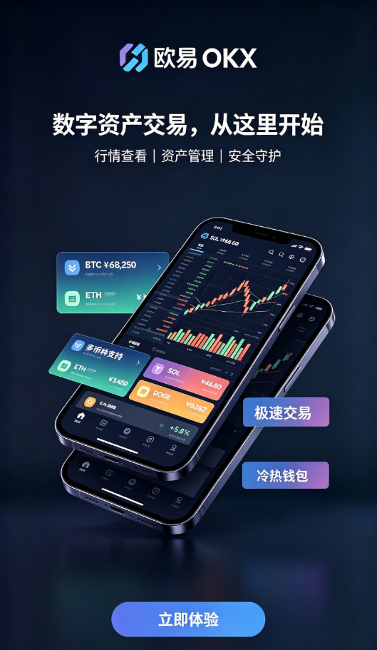 欧交易所官网入口充值入金示意图