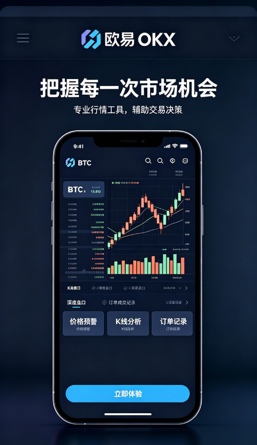 欧交易所官网入口行情分析界面